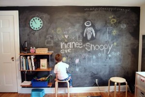 Chalkboard Wall - Homelement Furniture Design